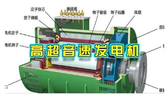 维西颠覆你对发电方式的认知！中国革命性发电机公开揭秘 